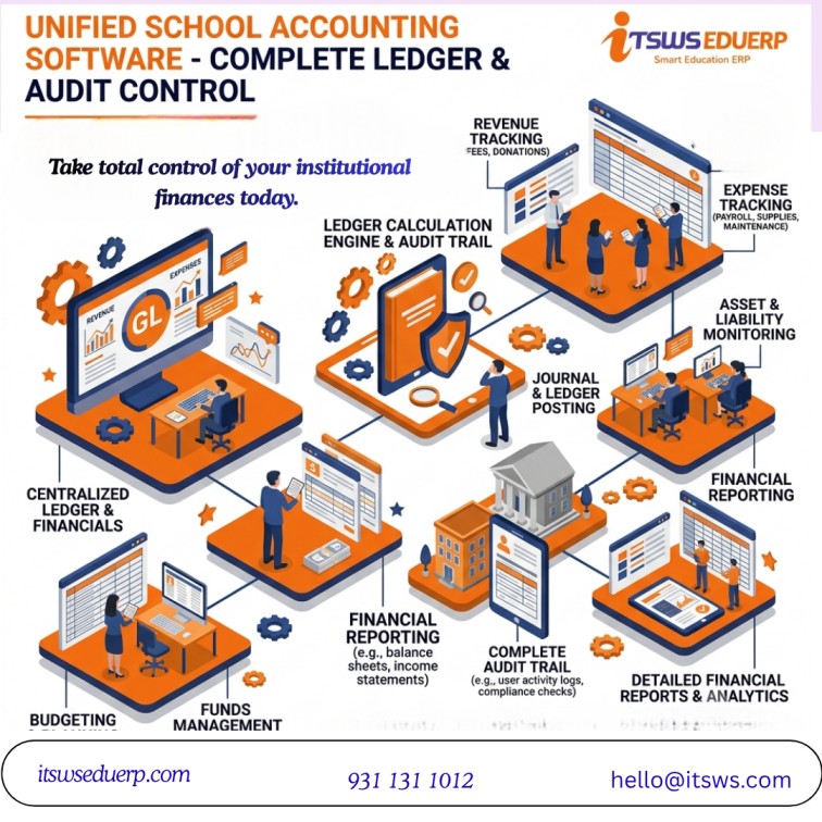 Unified School Accounting Software - Complete Ledger & Audit Control