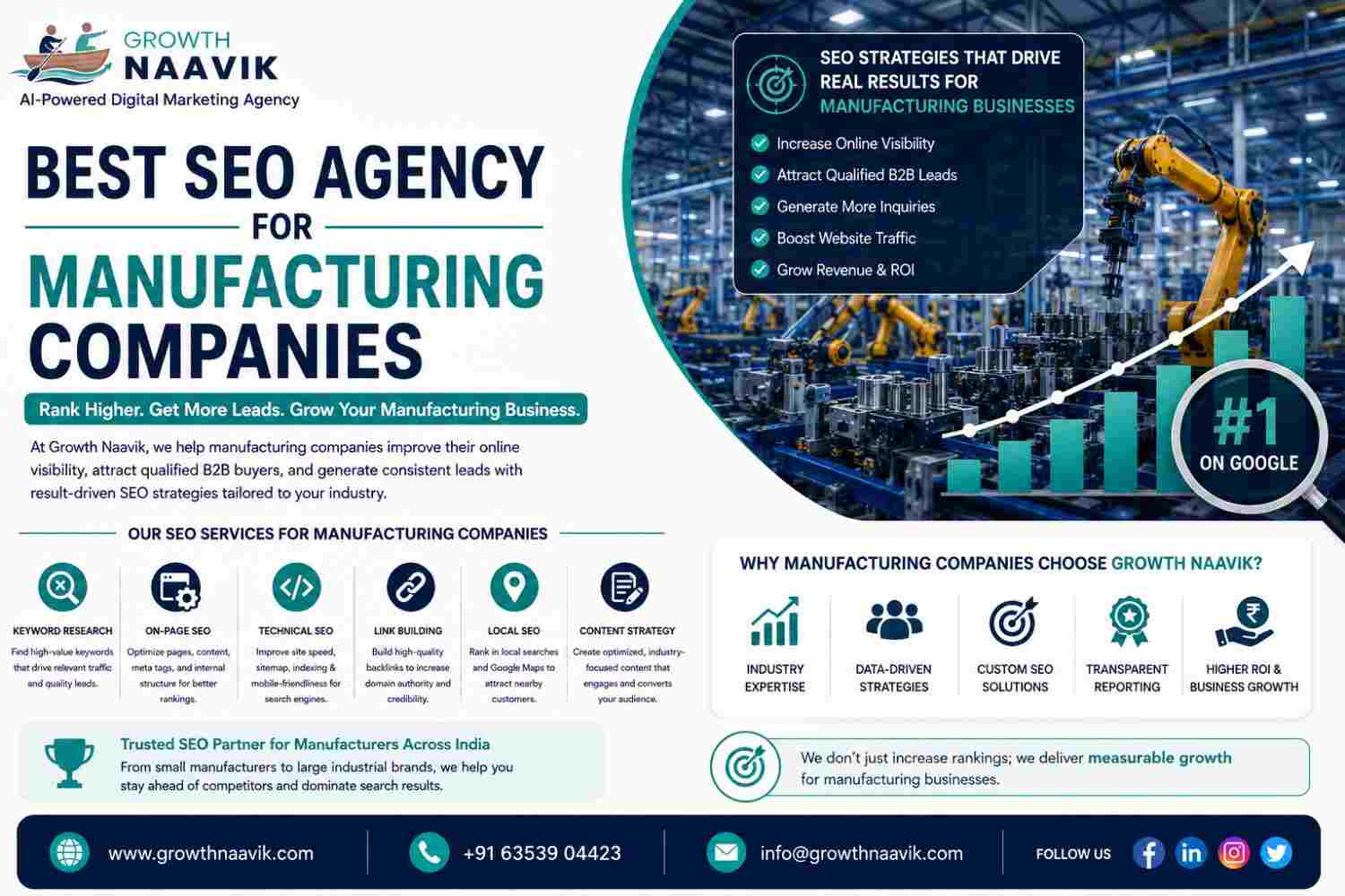 Best SEO Agency for Manufacturing companies