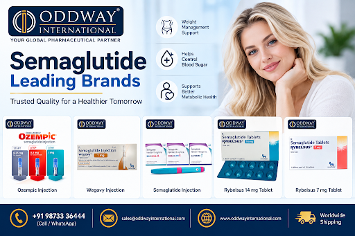 semaglutide injection brand name