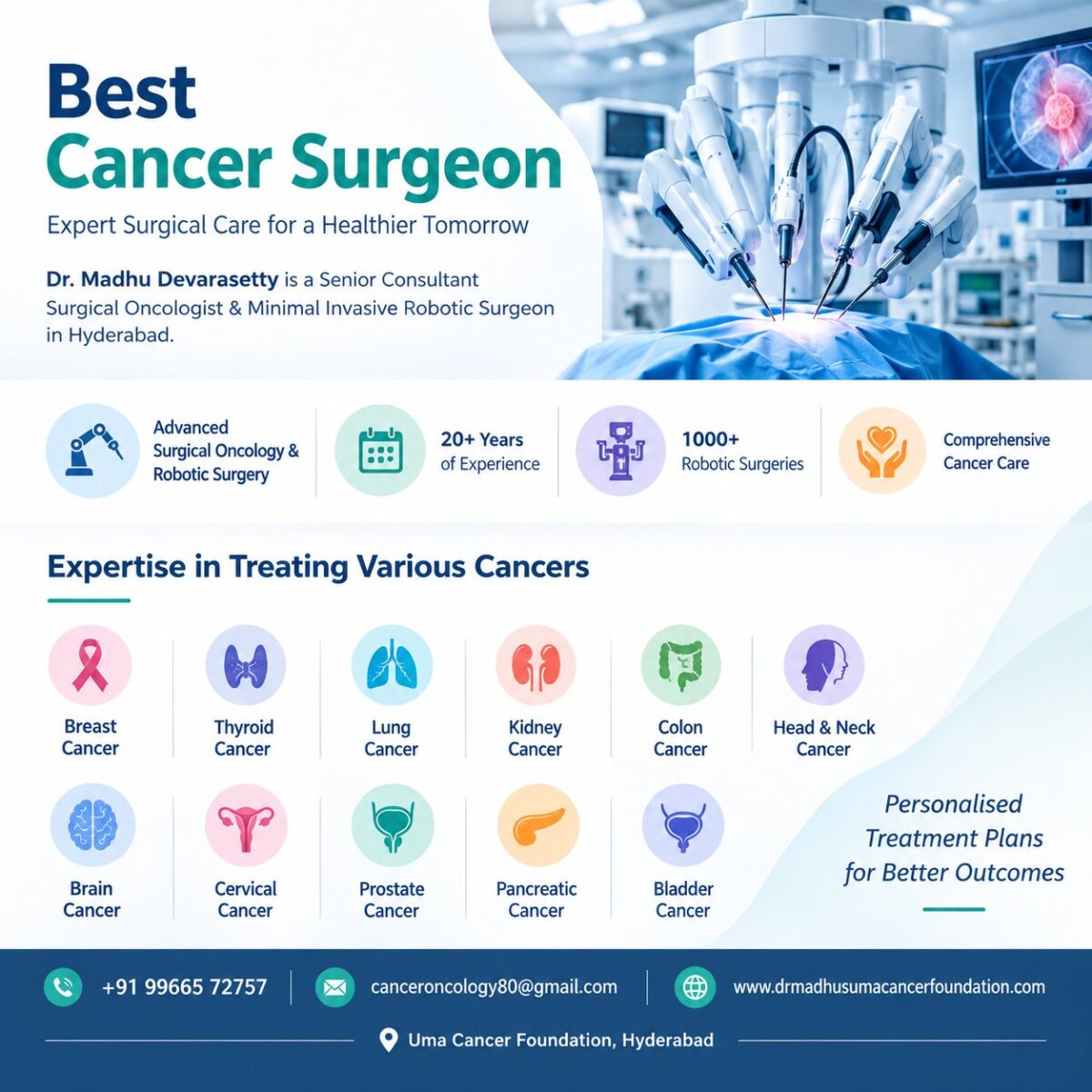 best_cancer_surgeon_under_250kb