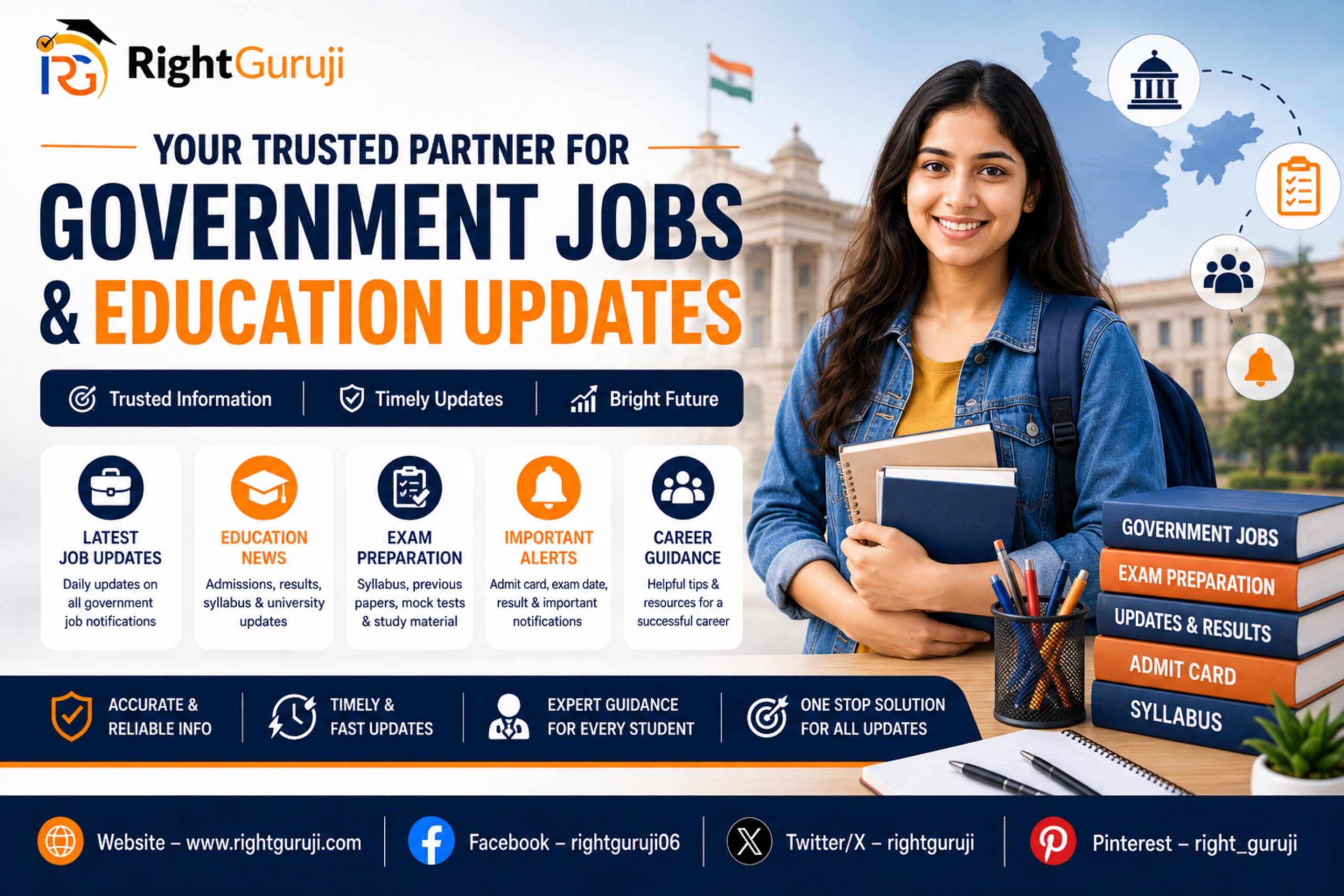 imresizer-compress-01_RightGuruji_Banners