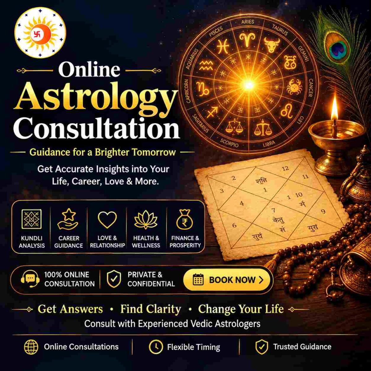 astrology consultation online