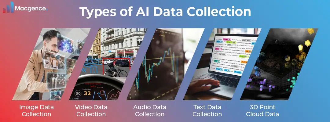 ai data collection