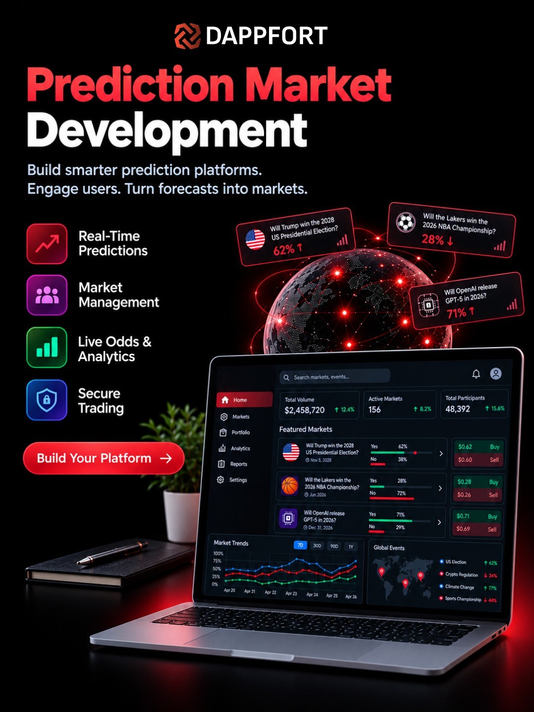 Prediction Market Development-250kb