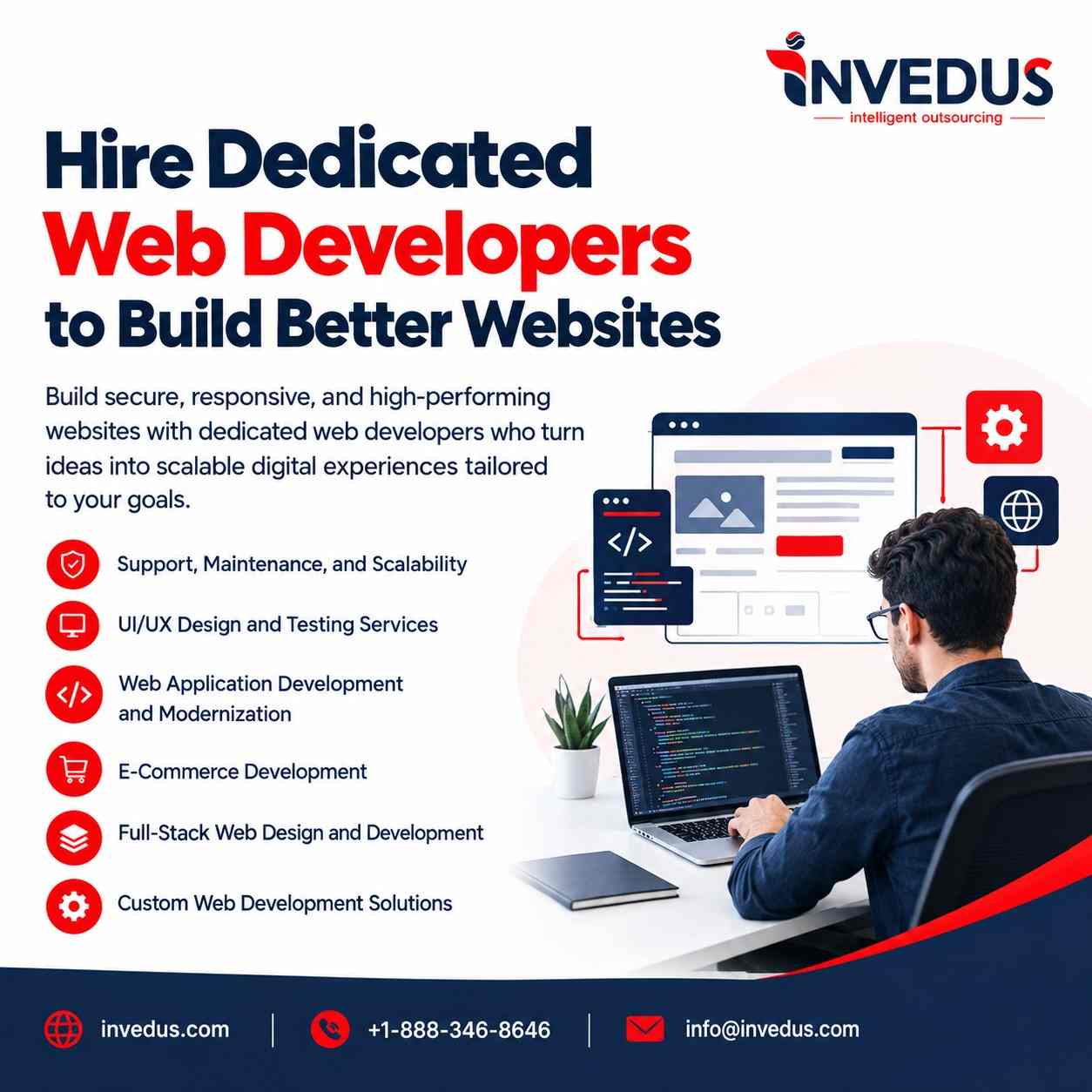 Hire Dedicated Web Developers to Build Better Websites-100kb