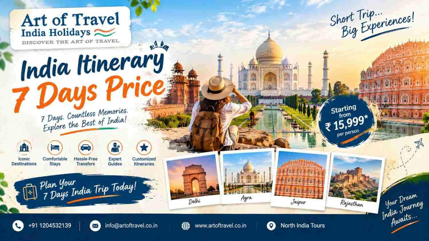 India itinerary 7 days price create