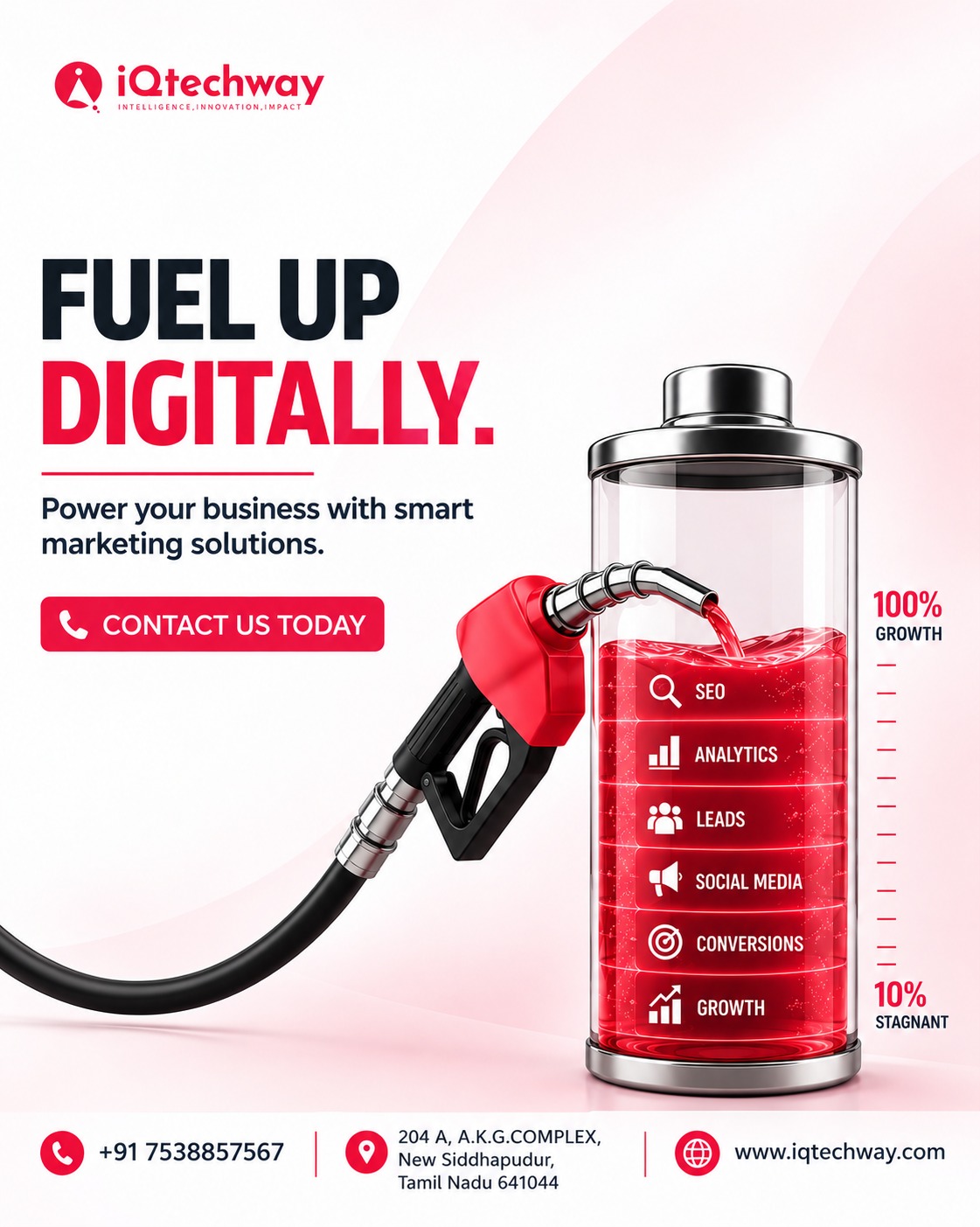 digital-marketing-company-in-coimbatore