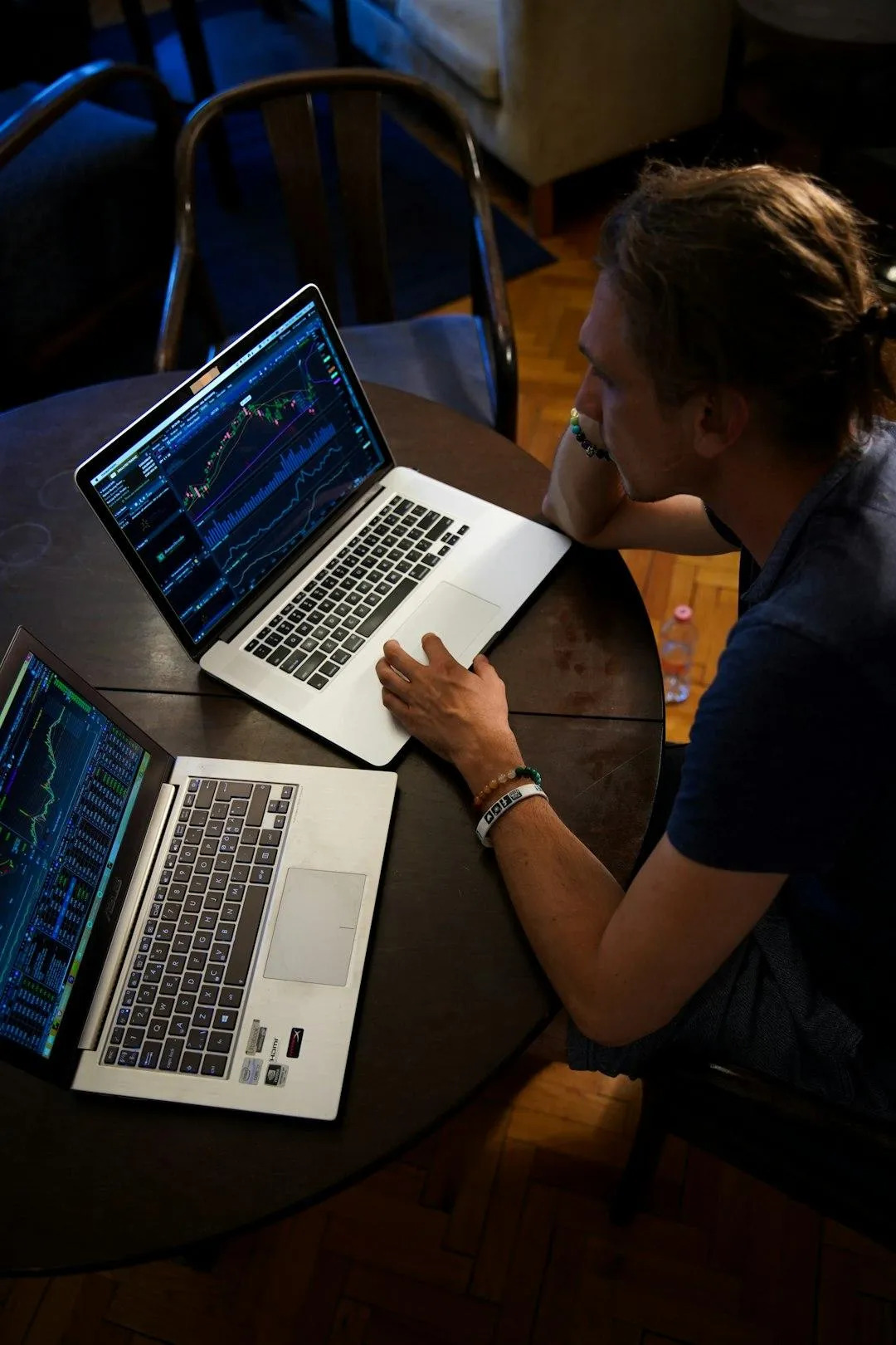 Futures Trading Bootcamp Online
