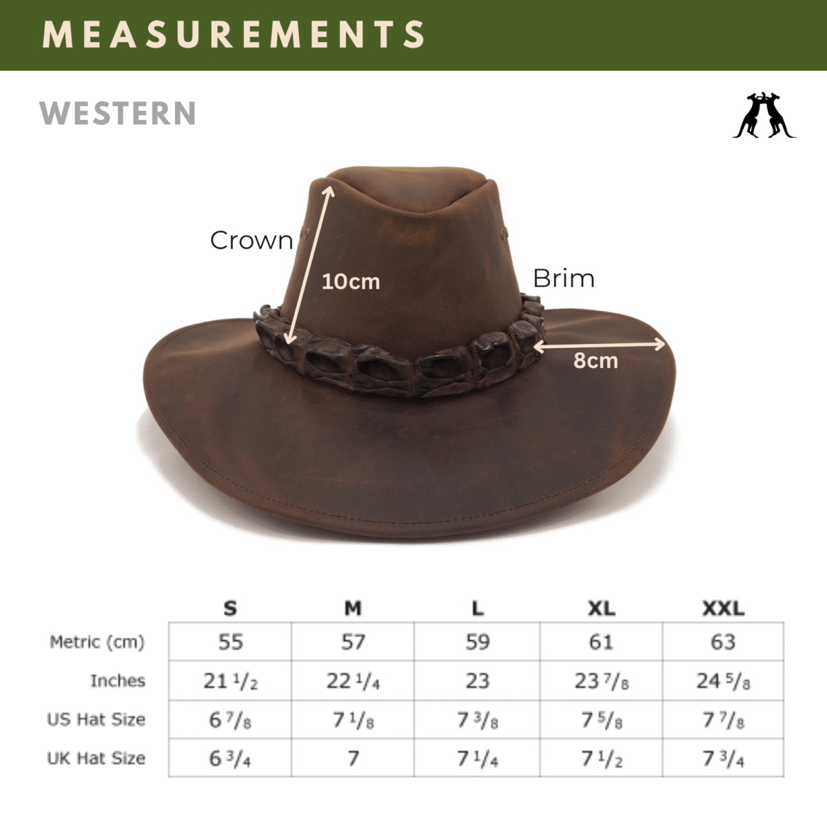 Longreach_Measurements