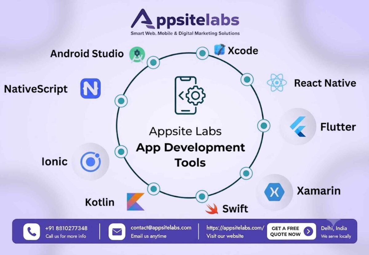 app_development_tools_lavender_bg