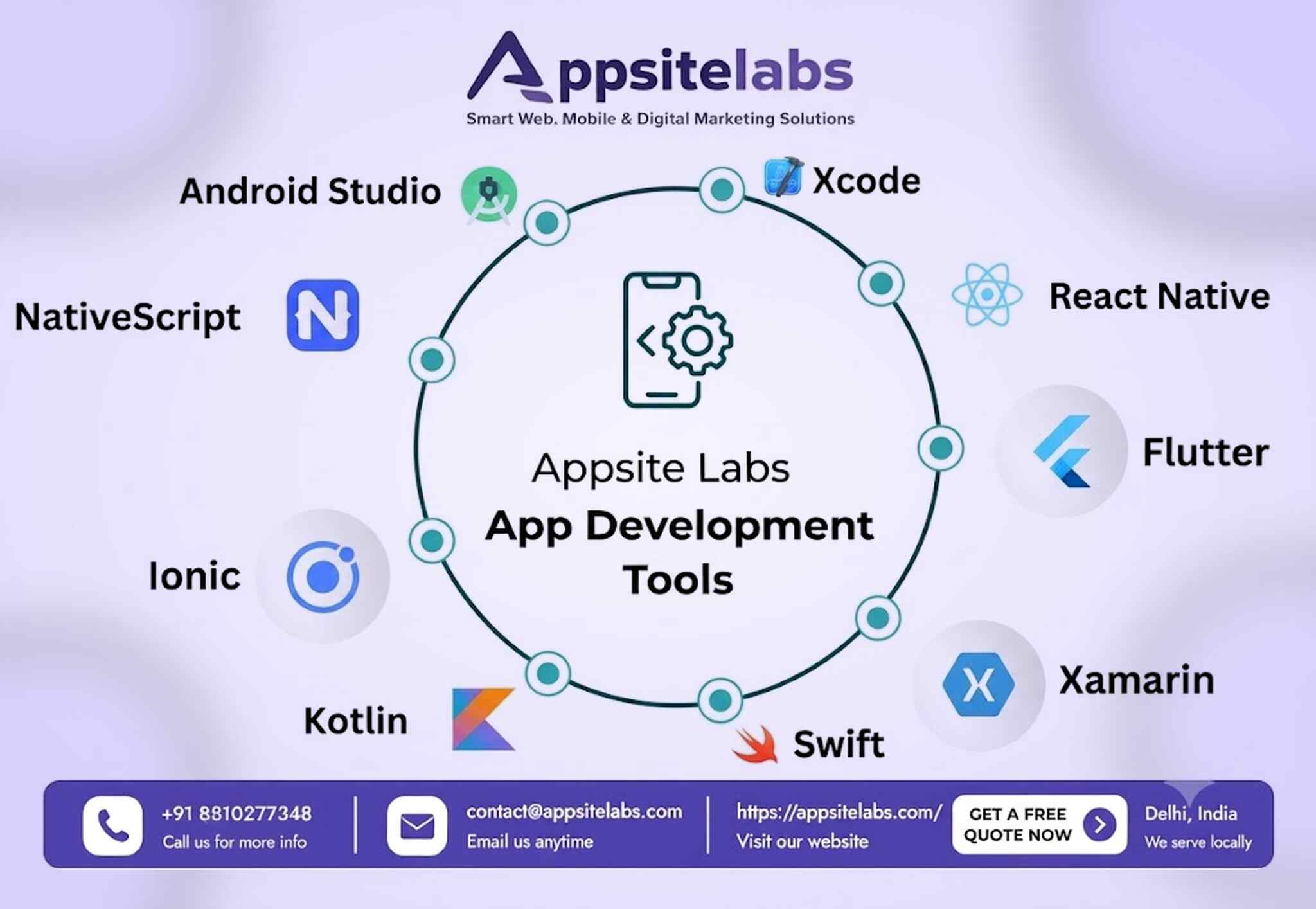 app_development_tools_lavender_bg