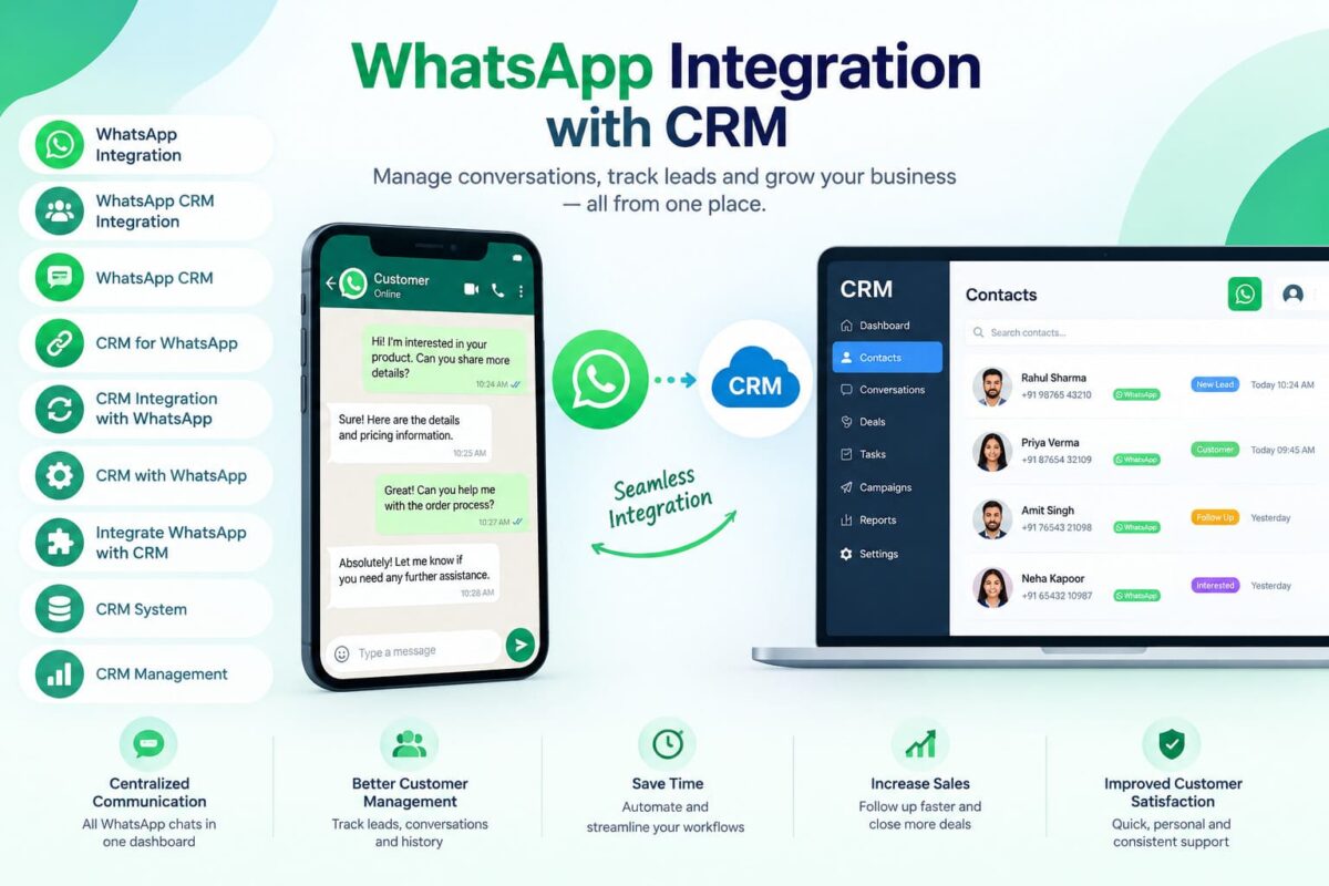 WhatsApp CRM Integration Dashboard (1) (1)