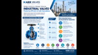Industrial Valve Solutions Infographic (1)