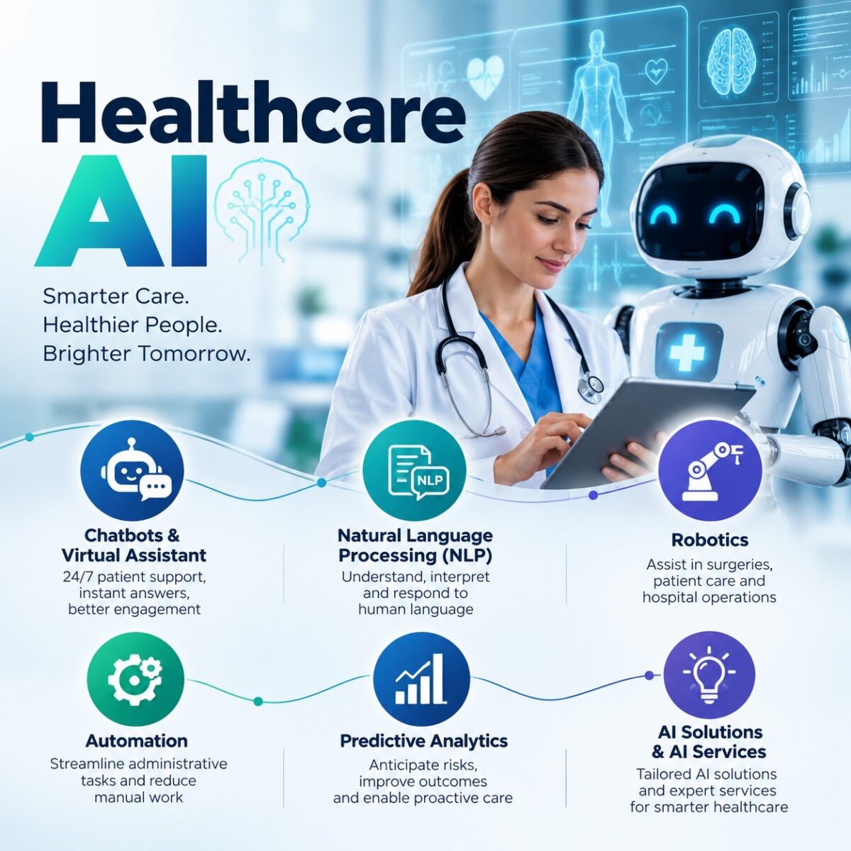AI2