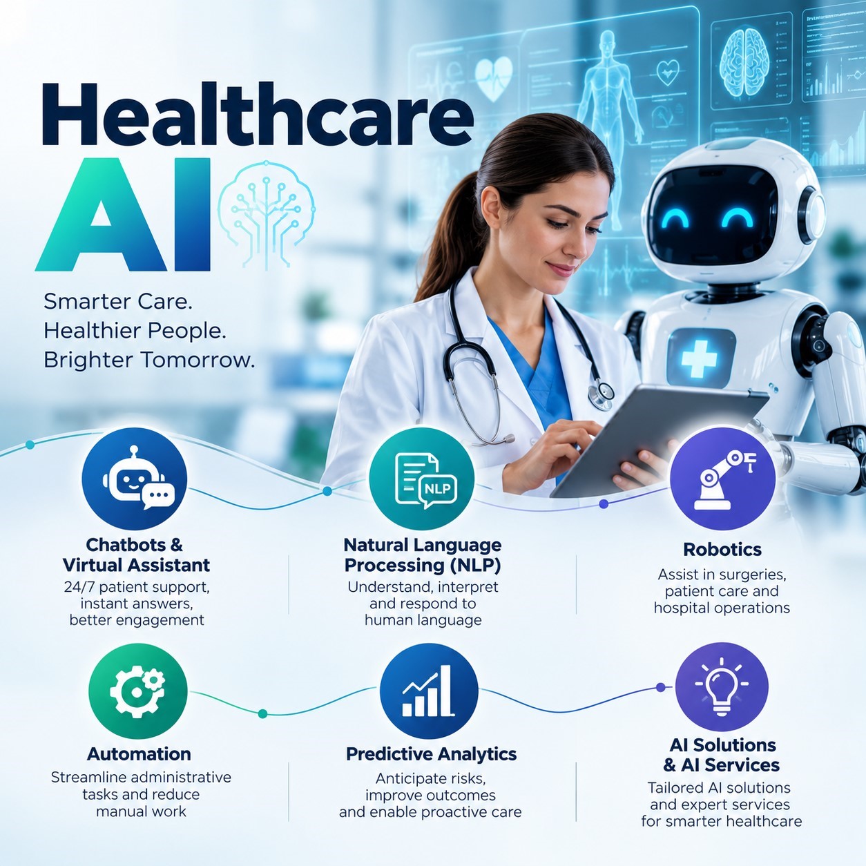 AI2