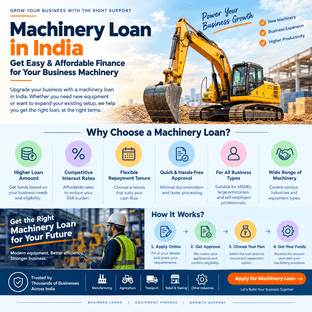 Machinery_Loans_for_Business_Growth_optimized_200