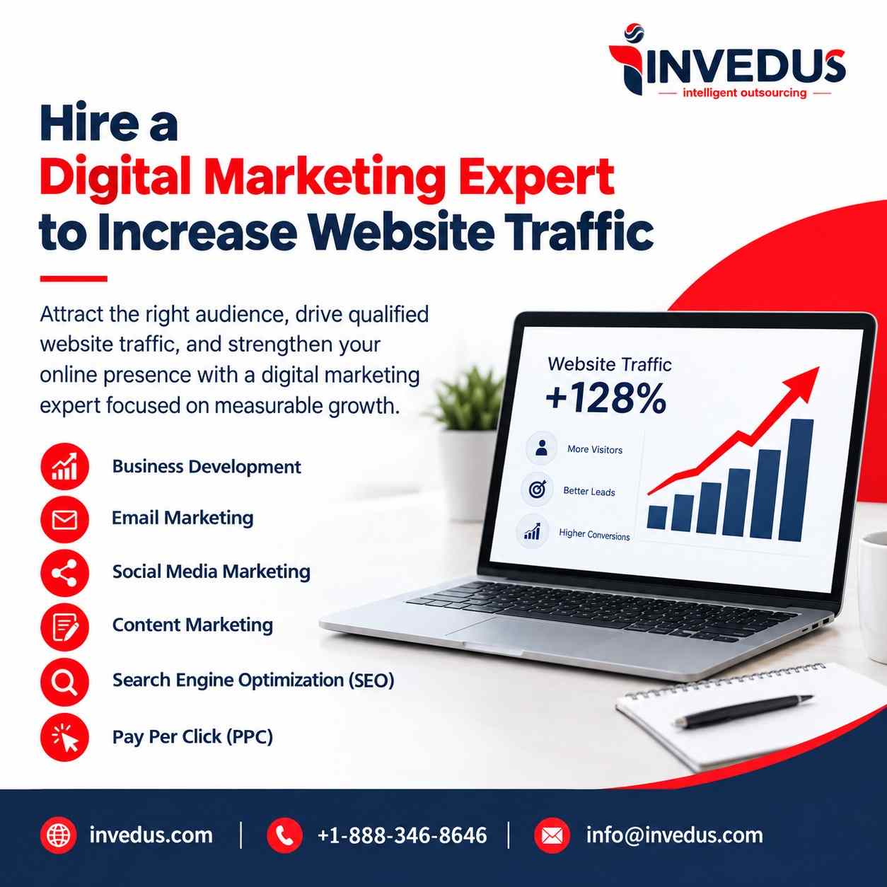 Hire a Digital Marketing Expert to Increase Website Traffic-100kb