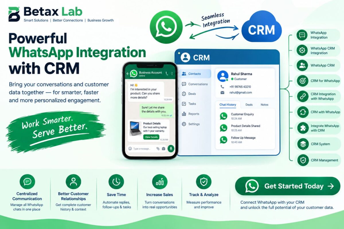WhatsApp CRM Integration Banner (1)