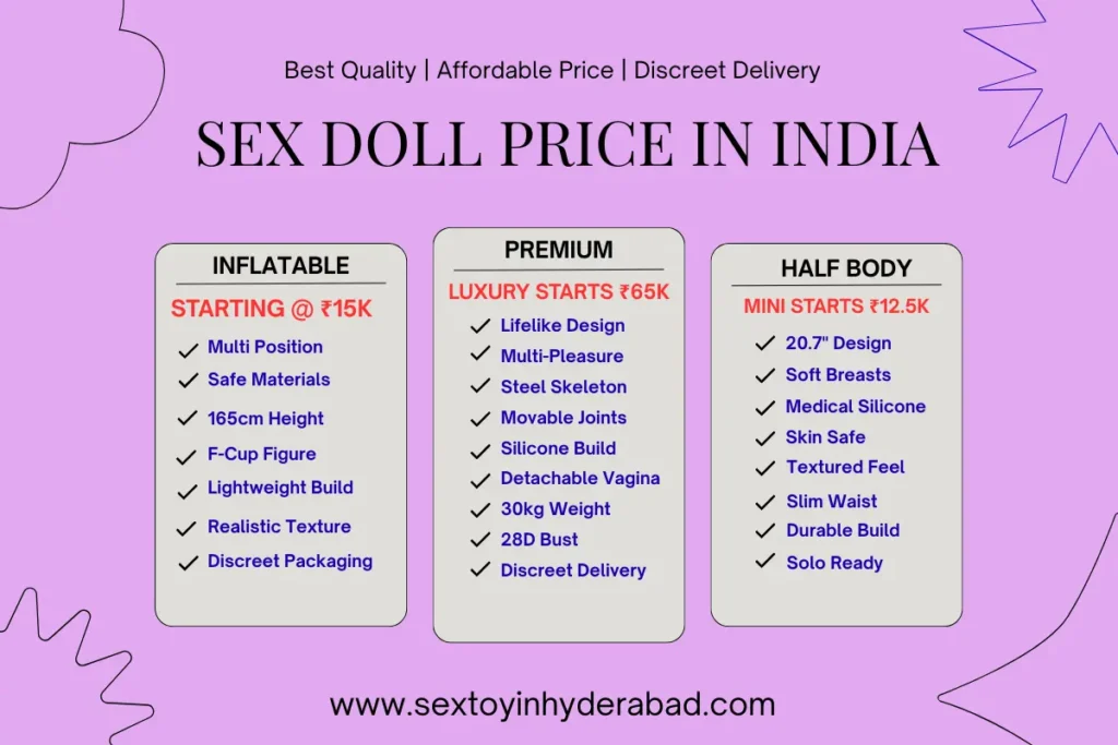 SexDoll-Price-in-India-1024x683