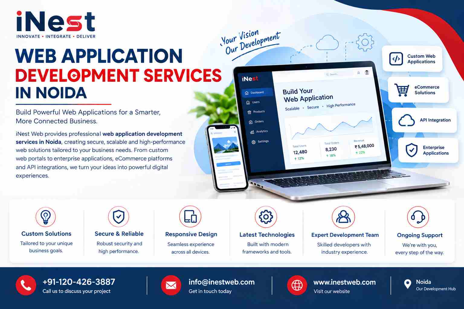 iNest Web Application Development Banner