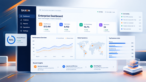 Saxon AI Enterprise Dashboard
