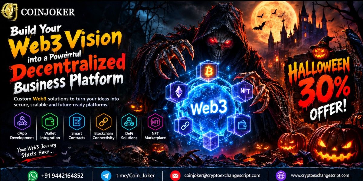 okx clone script 19-195kb