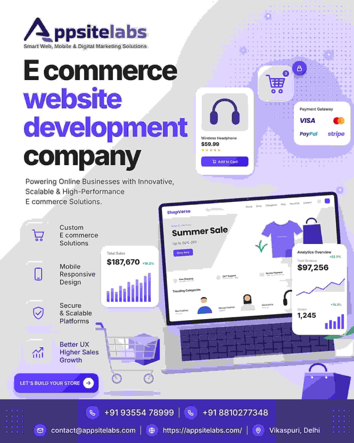 appsitelabs_ecommerce_poster
