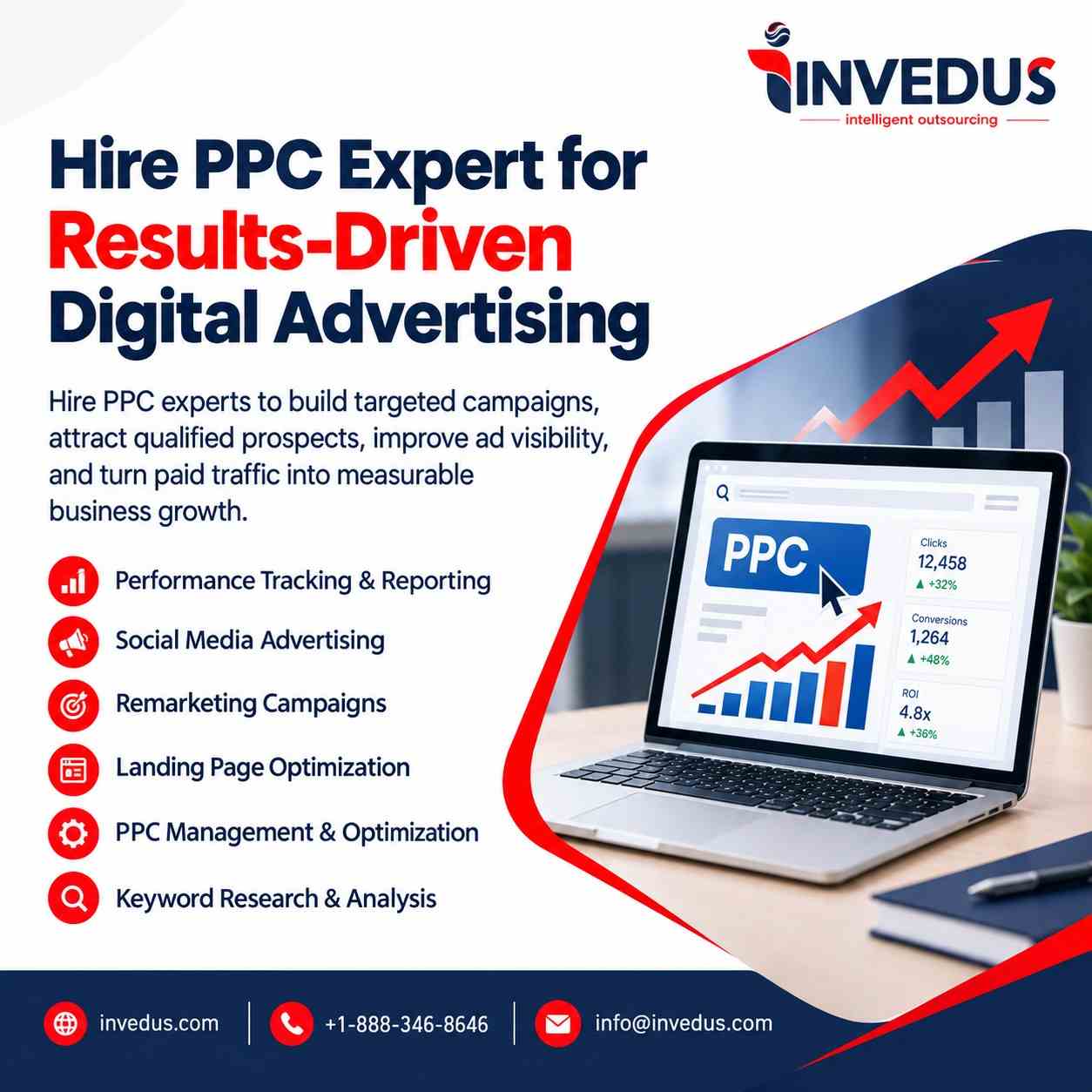 Hire PPC Expert for Results-Driven Digital Advertising-100kb