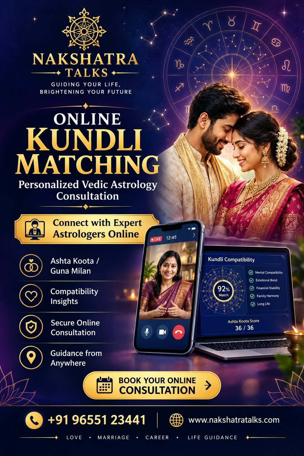 nakshatra kundli2