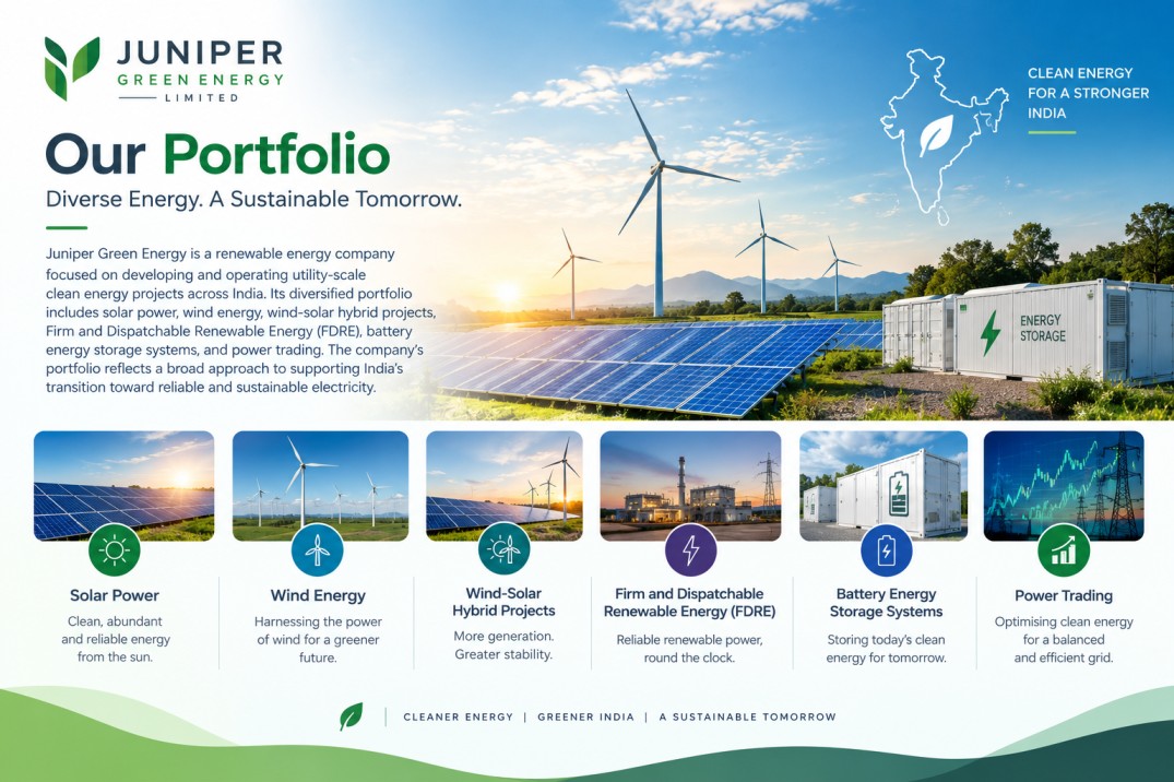 Our Portfolio - Juniper Green Energy