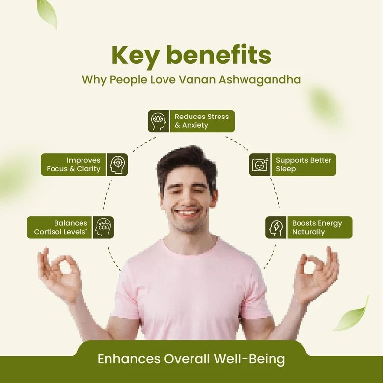 Ashwagandha 2