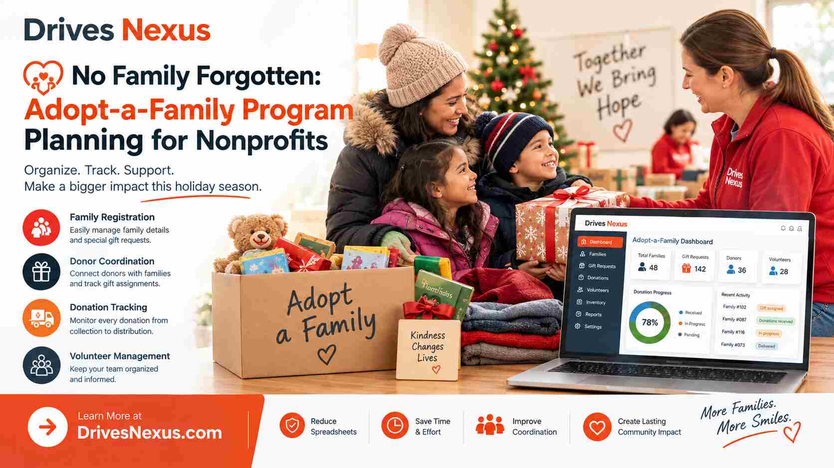 No Family Forgotten_ Holiday Giving Dashboard