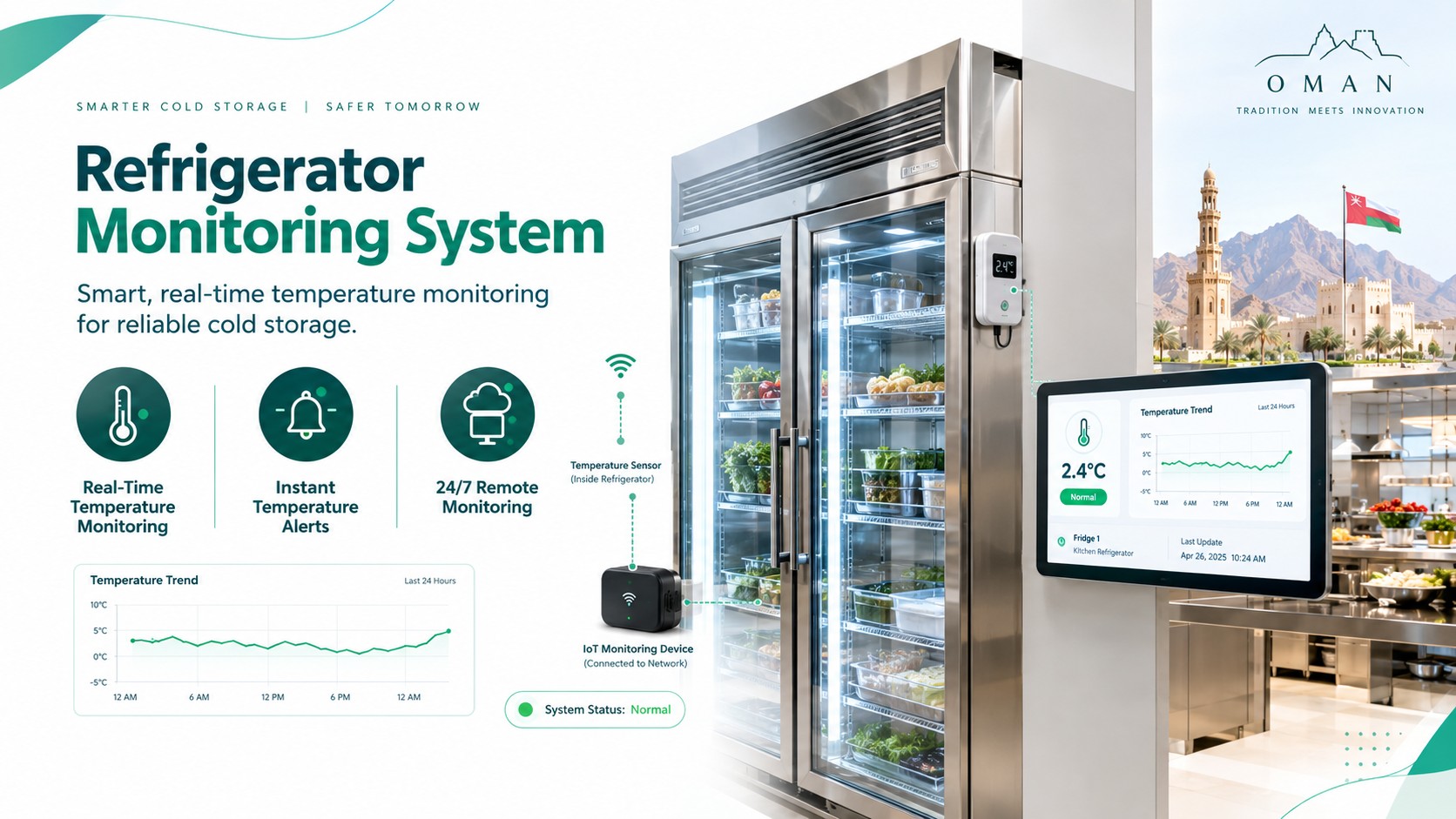 Refrigerator Monitoring System in Oman-300kb